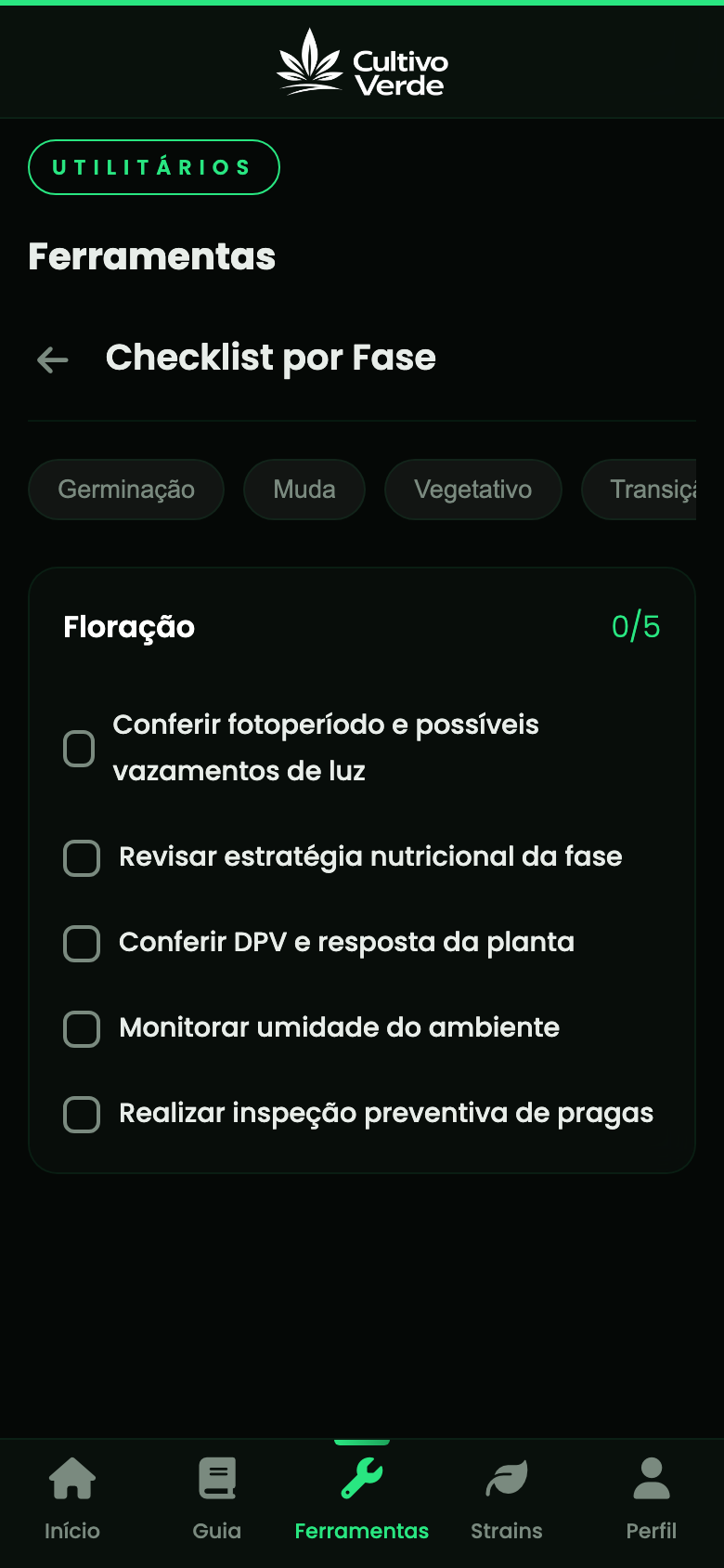 Checklist por Fase V2